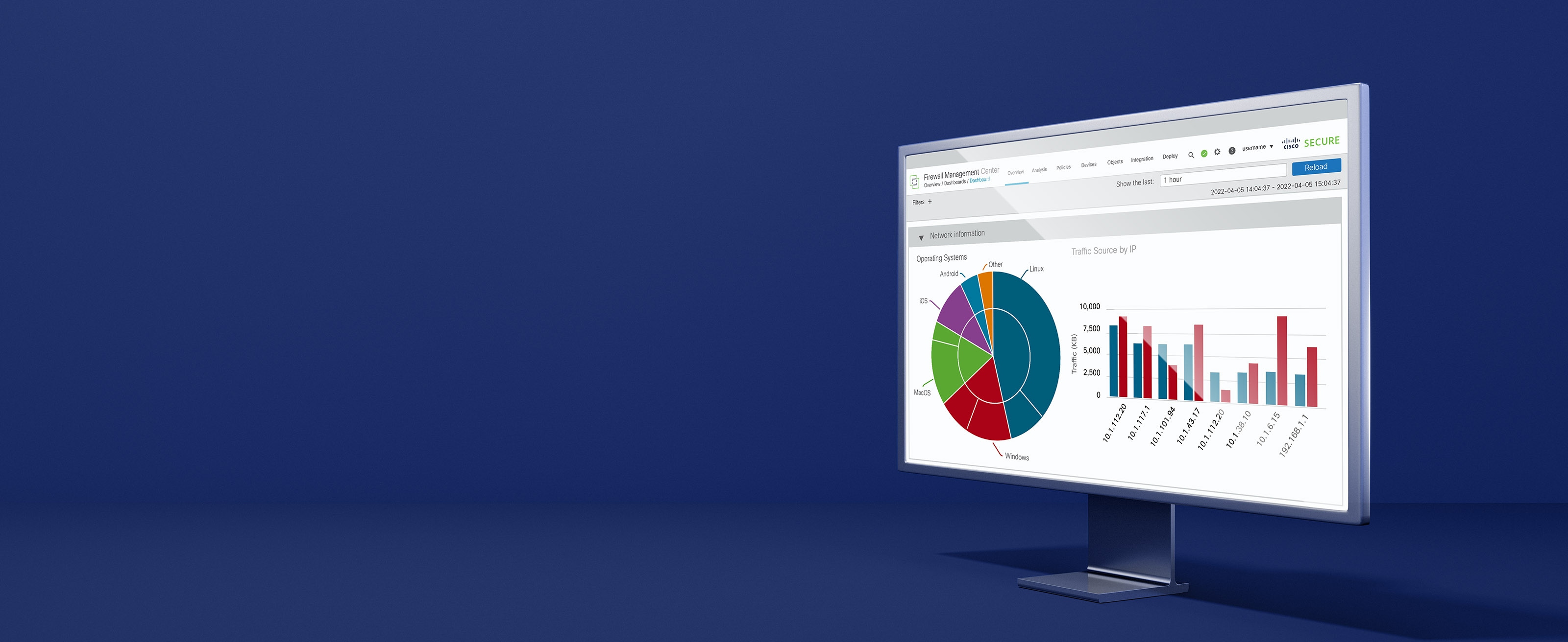 实现管理任务的集中化、简化和整合