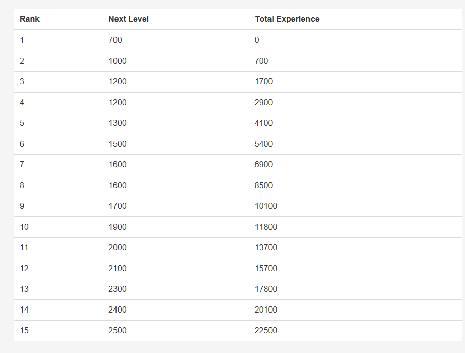 2cf7a08b8068bc8b4574