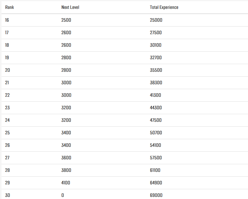 2d02a08b8055bc8b4576