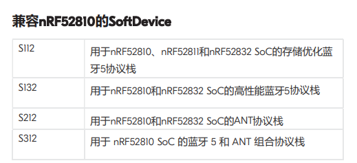 NRF52810超低功耗SOC蓝牙芯片支持ANT和2.4 GHz私有协议NRF52832低成本方案64Marm