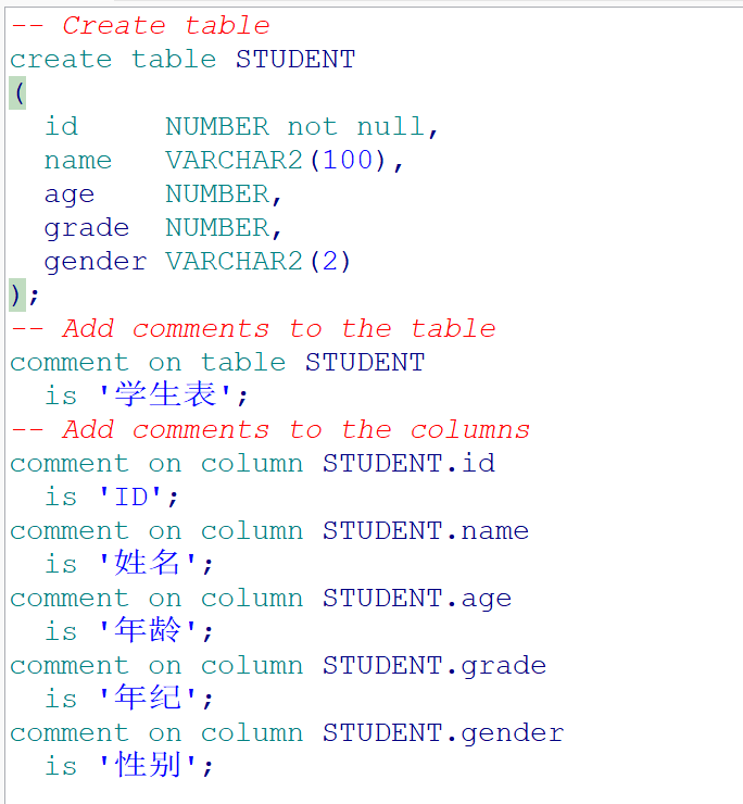 关于使用plsql操作oracle的一点小技巧和几个常用的查询语句BU