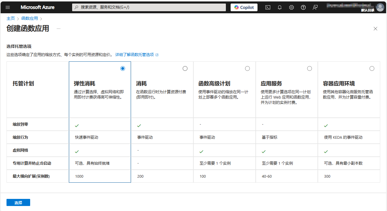 [Serverless] Azure Functions 使用介绍