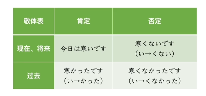 image-20250707142713769