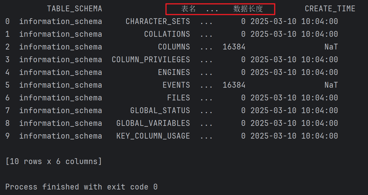 Python-pandas库学习 - 业余砖家 - 博客园
