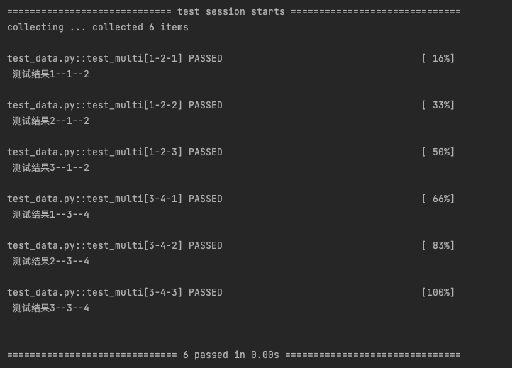 pytest的資料驅動和引數傳遞