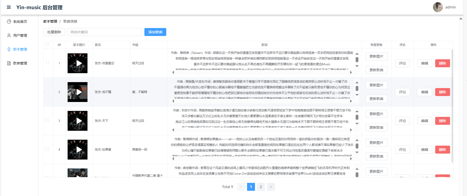 畢業設計&畢業專案：基於springboot+vue實現的線上音樂平臺