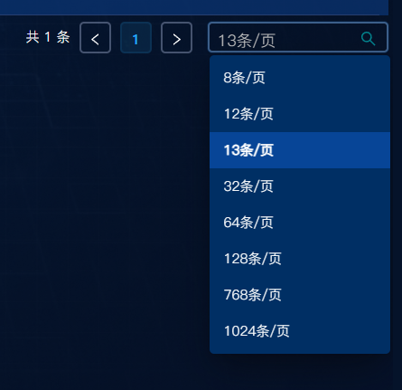 React+AntD Table支持下拉分页和自定义输入分页条数