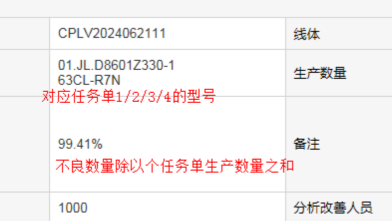 合并列 将多列汇总成一列