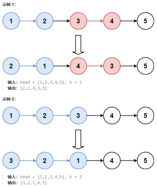 25. K 个一组翻转链表(难)