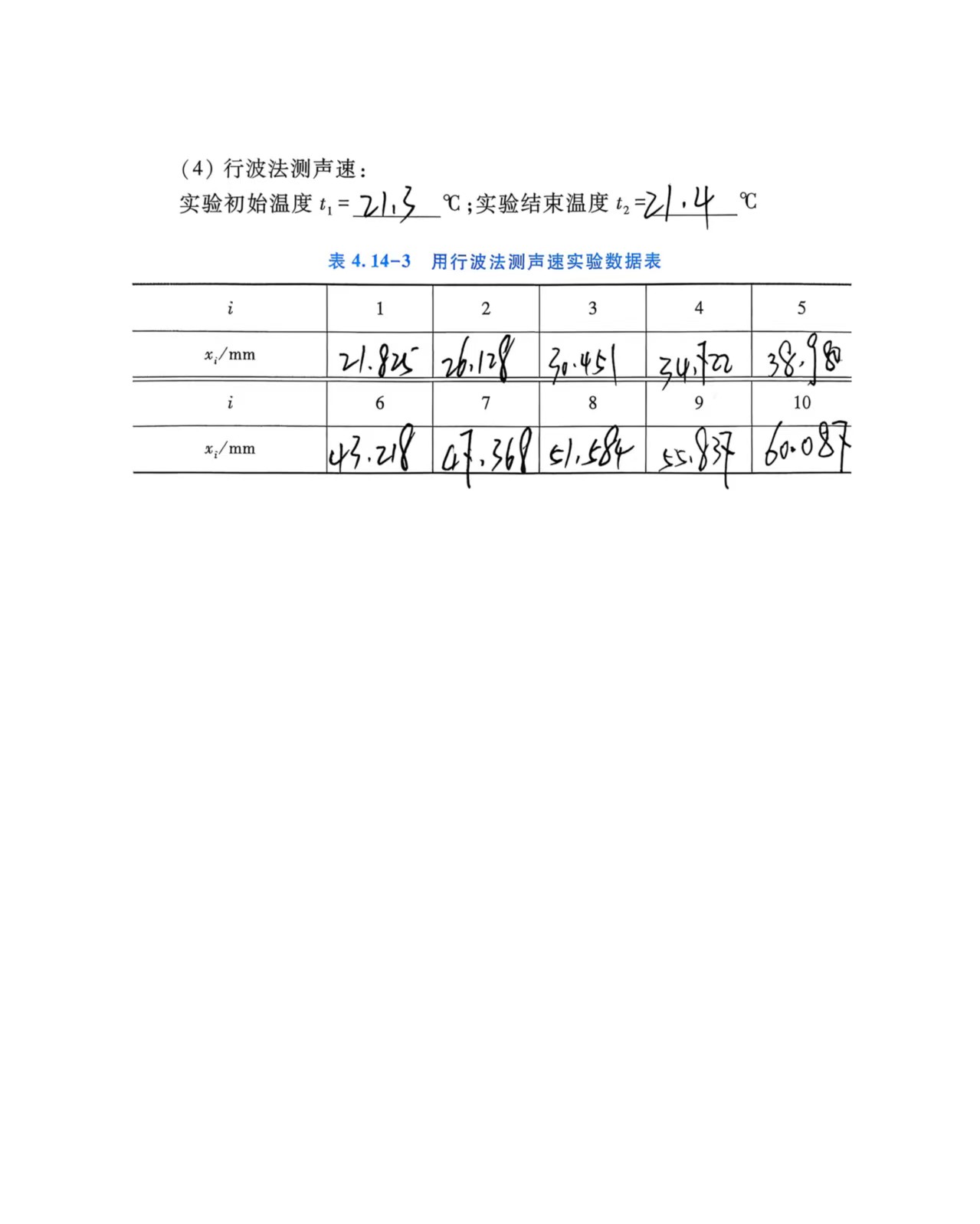 a5f04d27775df0b1ddf7db5f19bc7612