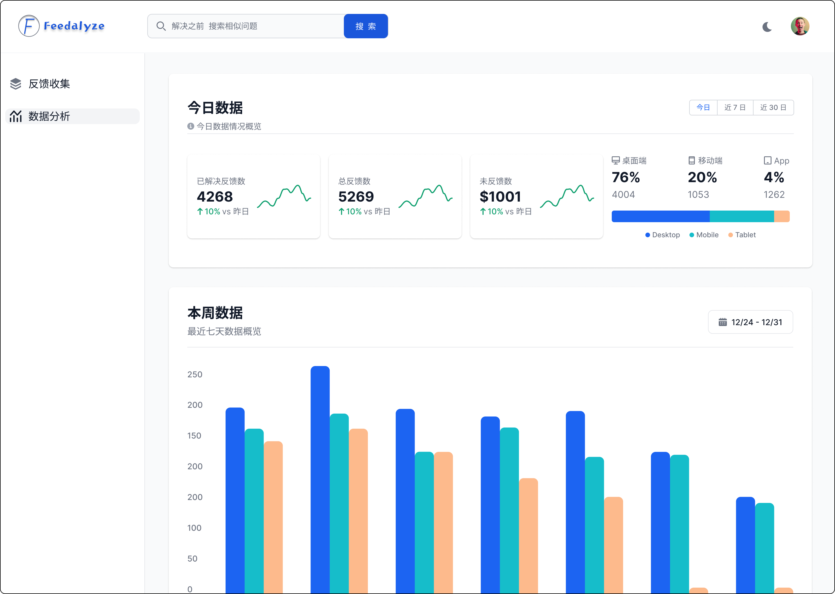 Feedalyze - 让你听得见、听得清用户的反馈