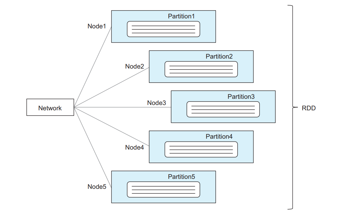 image-20250731201127492