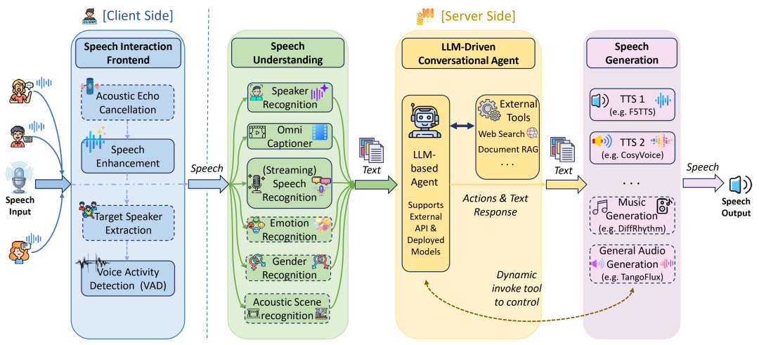 d777e090509022add7411aa9970cffd7