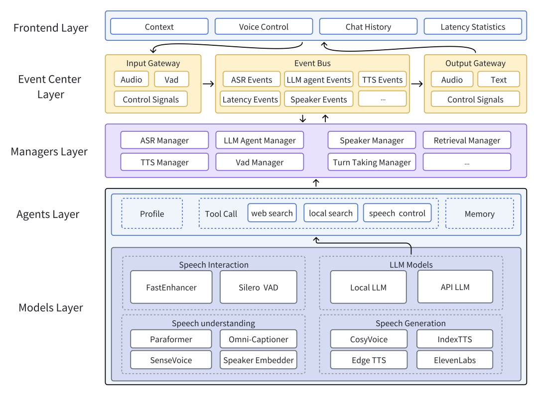 d6c7d6f86273662e199dc329ea934235