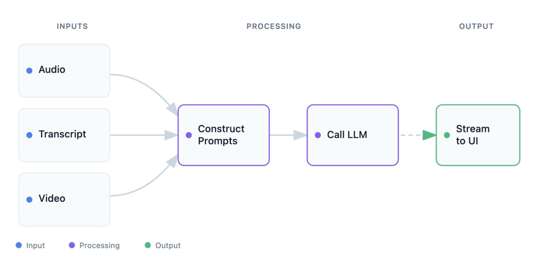 d4cdb3a1e7dac3879b129d6853ee2785