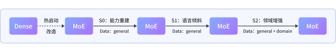 100a3da3a407f46ec72db382d432d1bb