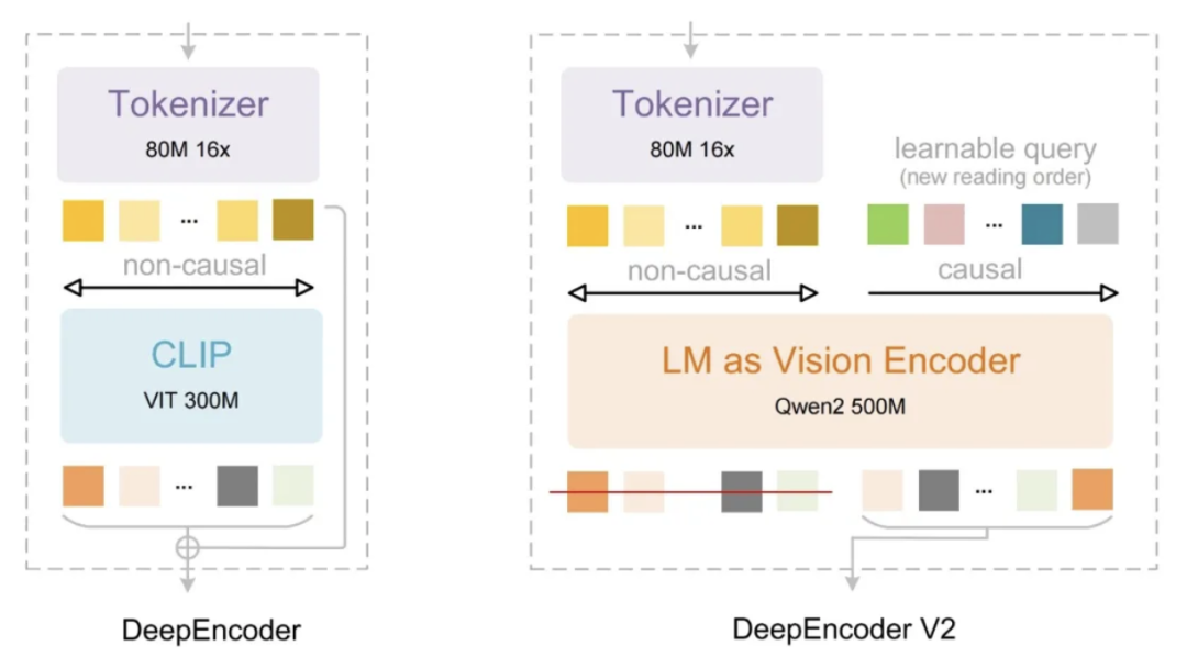 ac9d56a9f0ec378b203bb0245a06cd84