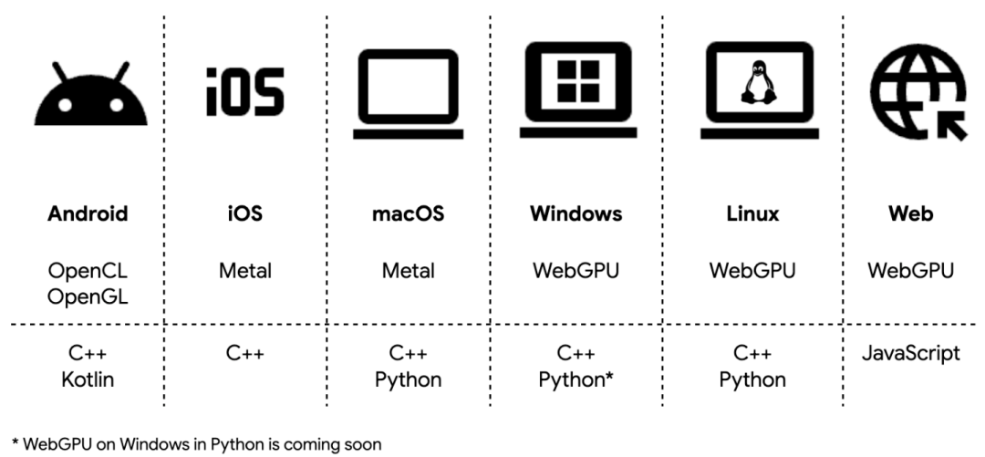 8114d8b8a8c302d83c23b4f48f7adae2