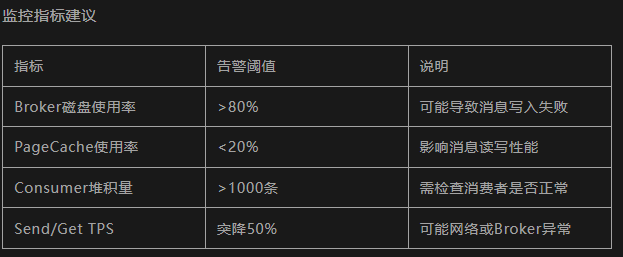 企业微信截图_17603480221947