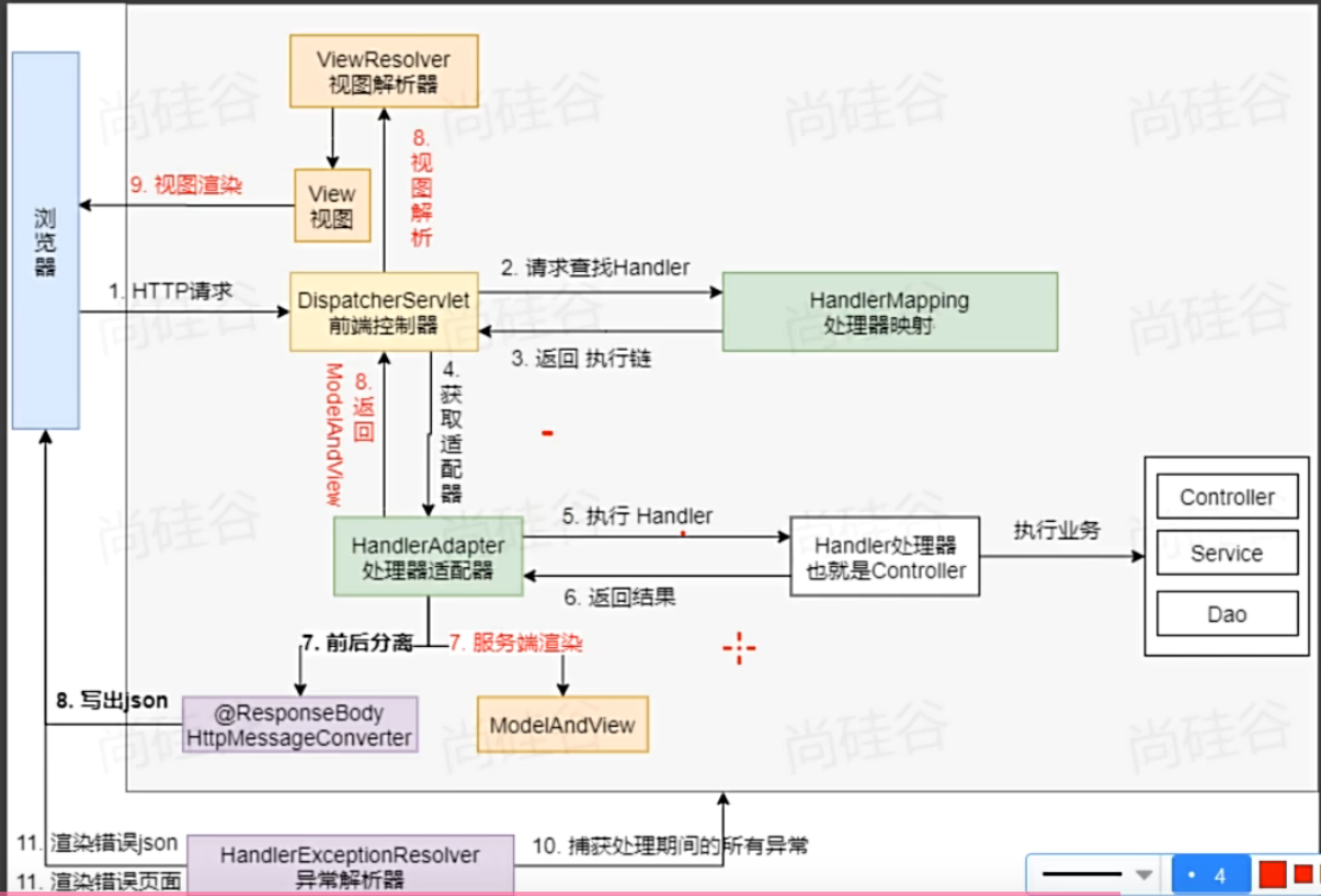 Pasted image 20250730151319