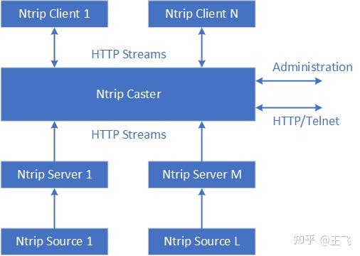 v2-9c6d4f11f31910165e53051827733143_1440w