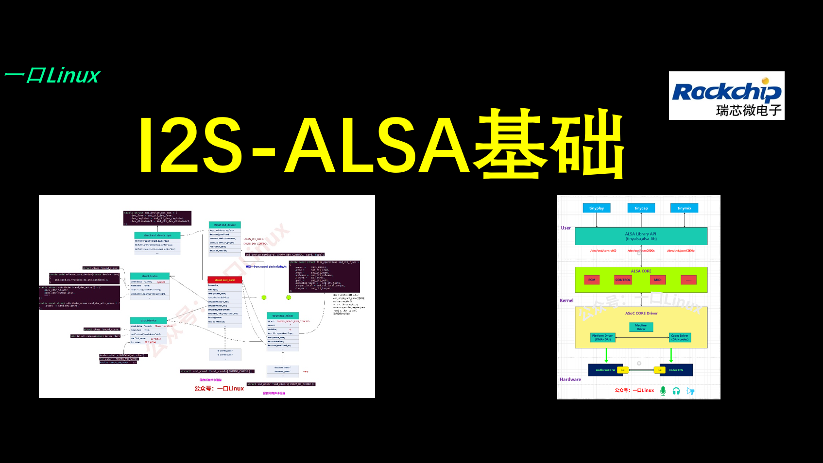 瑞芯微-I2S | ALSA基础-3