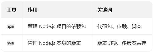 {335B0DC7-F2C0-4329-BE5B-DED14A4320AD}