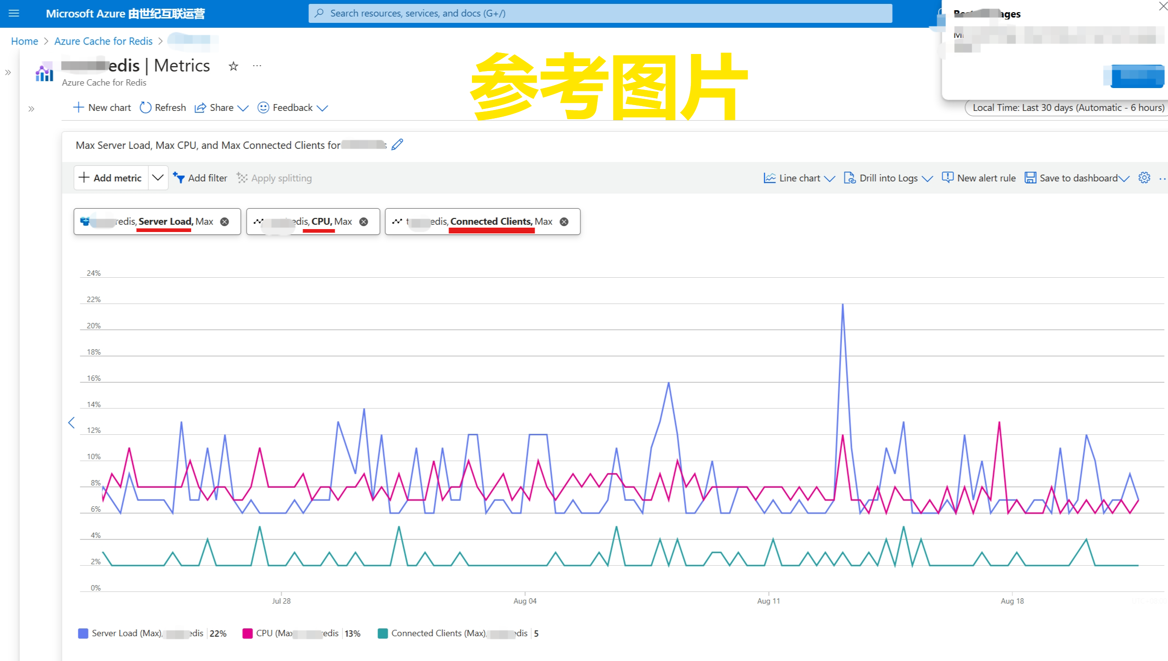 【Azure Redis】AKS中使用Lettuce连接Redis Cache出现 timed out 问题的解决思路