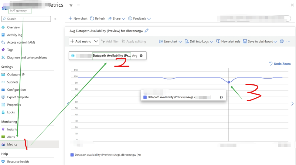 【Azure Redis】部署在AKS中的應用，連線Redis高頻率出現timeout問題