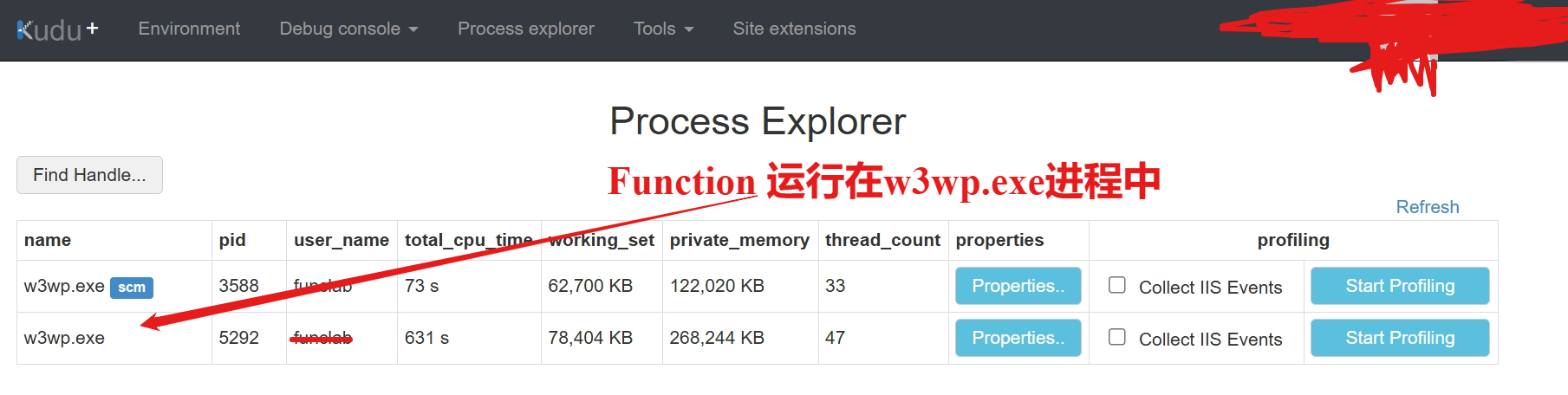 【Azure Function App】Azure Function 從.Net6 升級到 .Net8 後 Function出現執行時版本錯誤