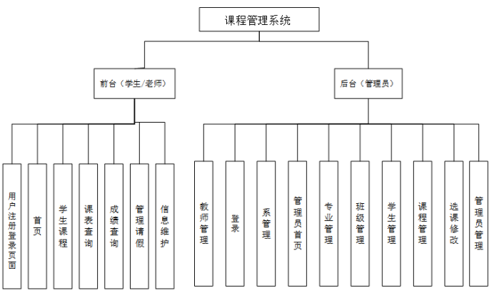 7f886a8b-a652-449a-905a-8bfdd046a52d