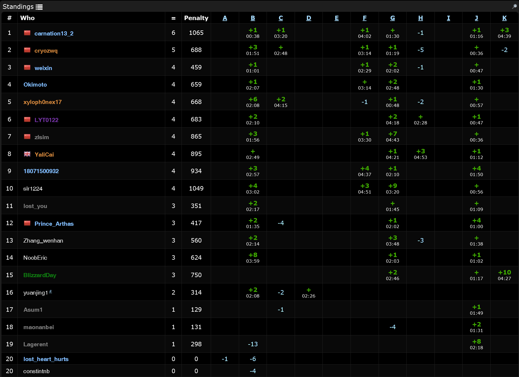 image-20251025022112724