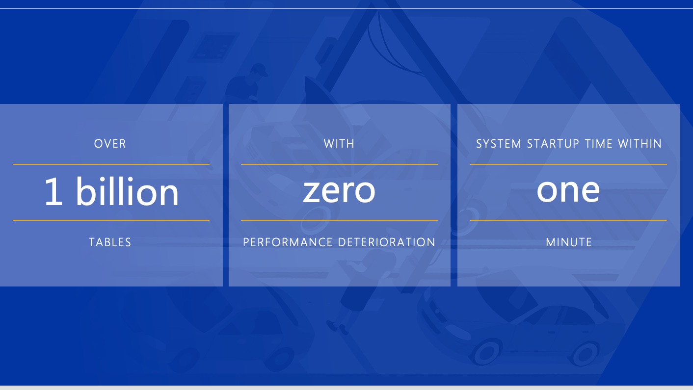企业级时序数据库选型手册：以 TDengine 为例的价值决策逻辑