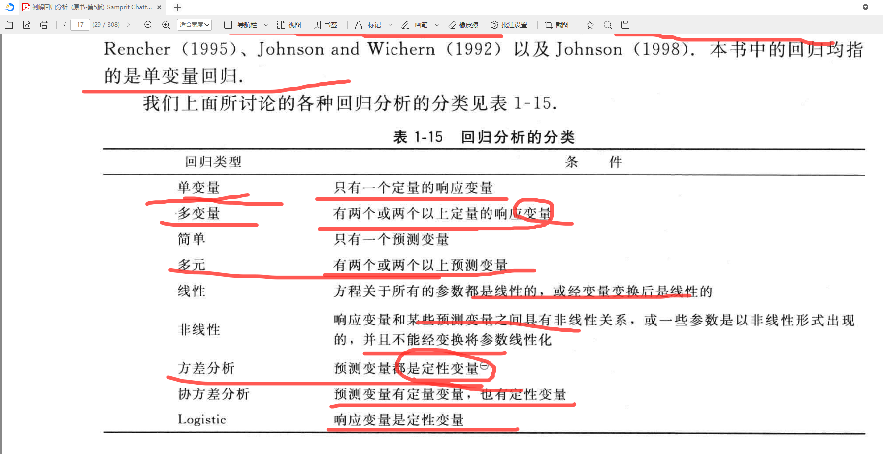 回归的类型