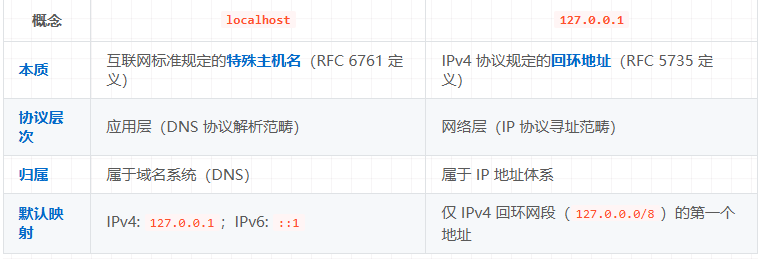 ScreenShot_2026-01-06_121015_521