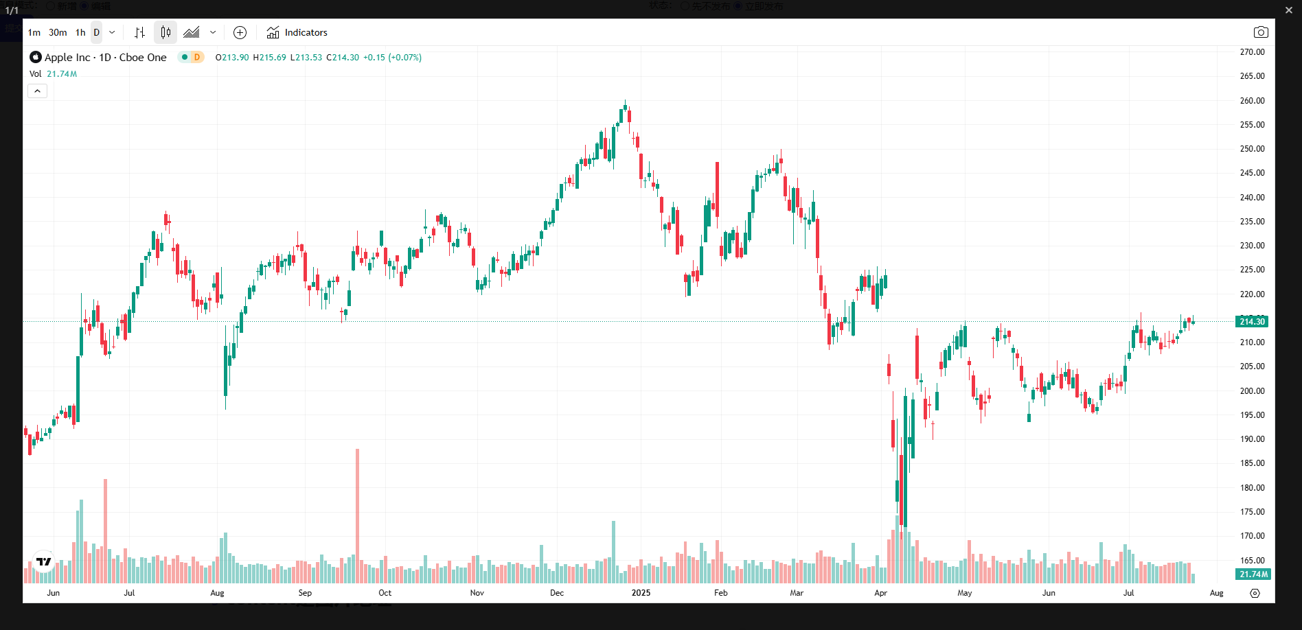 axui.viewer媒体查看器模块-插入数据