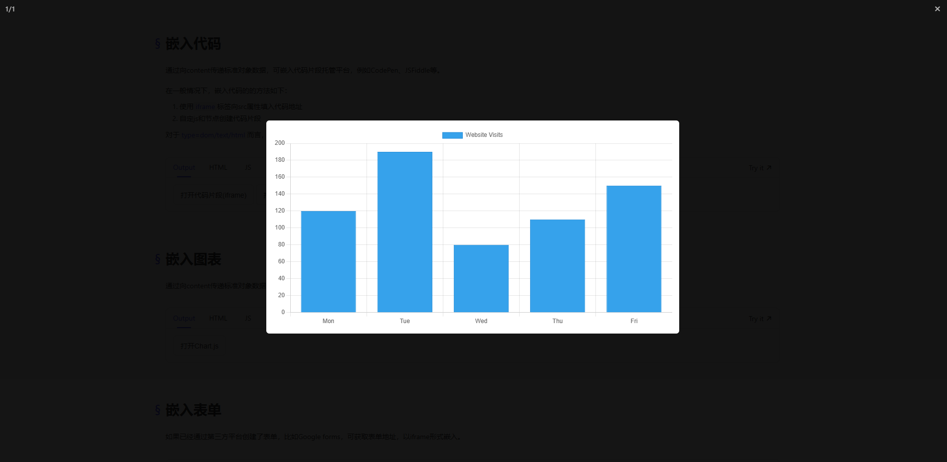 axui.viewer媒体查看器模块-插入图表