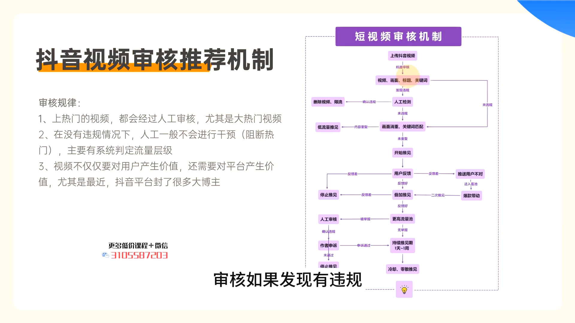 短视频起号和运营方法1-