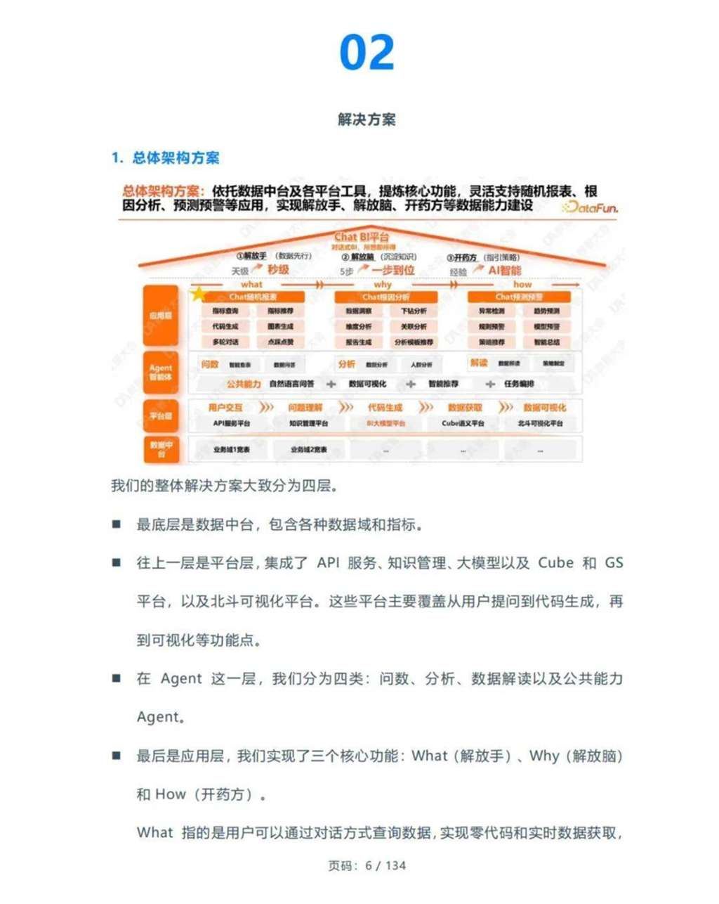 ChatBI总体架构方案图