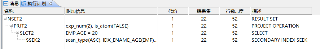 索引创建规则及优化