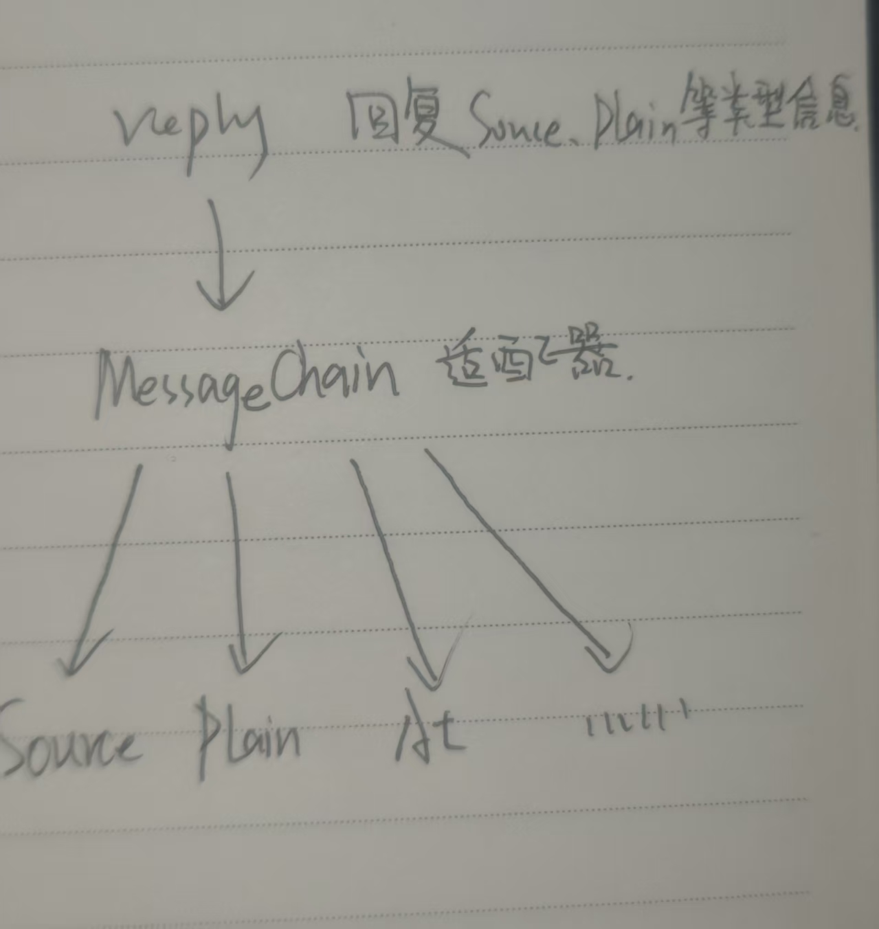 634e2e04e47b8408e5f4760c1c1f93f7