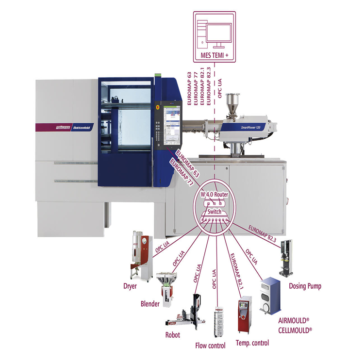 BB850ABD5DC6A5452F9DF38B33D6664E