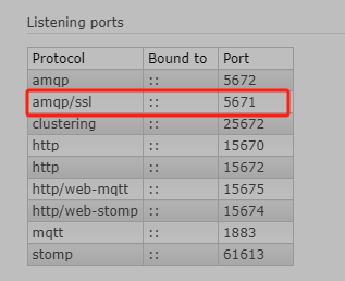 rabbitmq开启ssl