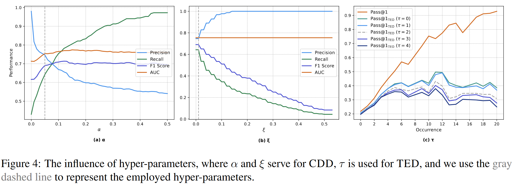 assets/基于Output Distribution的一种数据污染探测方法/file-20250715153333830.png