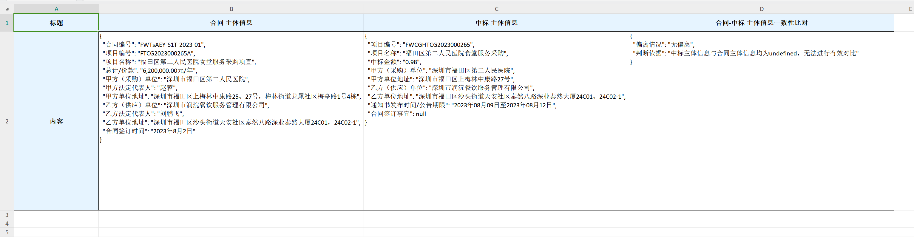 xlsx-js-style前端组装表格数据下载到本地