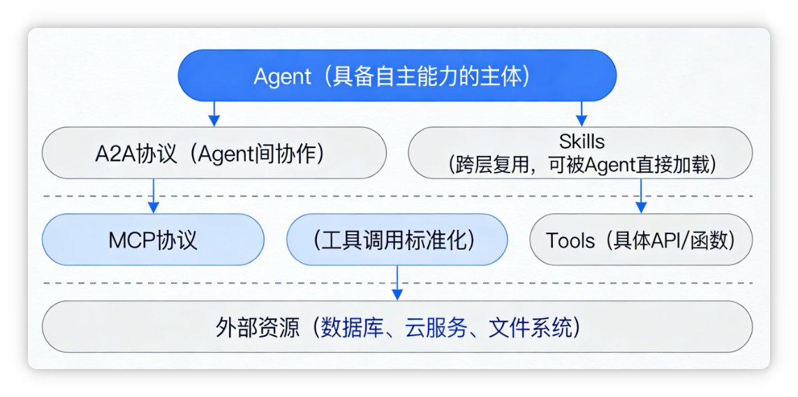 局部截取_20260120_202306