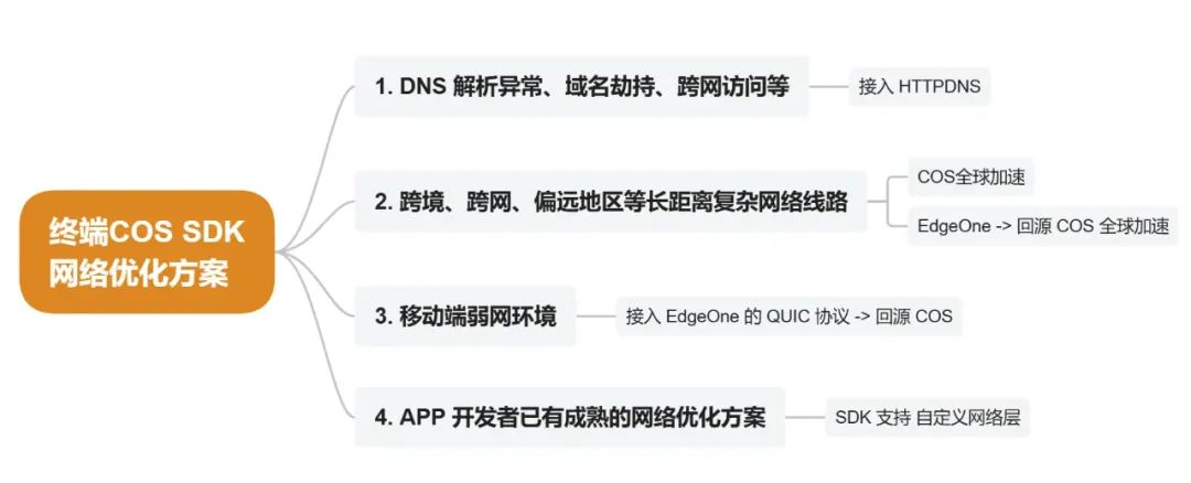 a6683331e60178ca99537c2c7eb7cb99