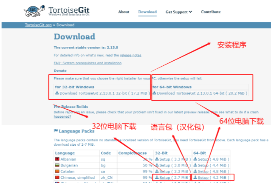 第21篇 TortoiseGit（大乌龟）版本管理工具的使用-千百度社区