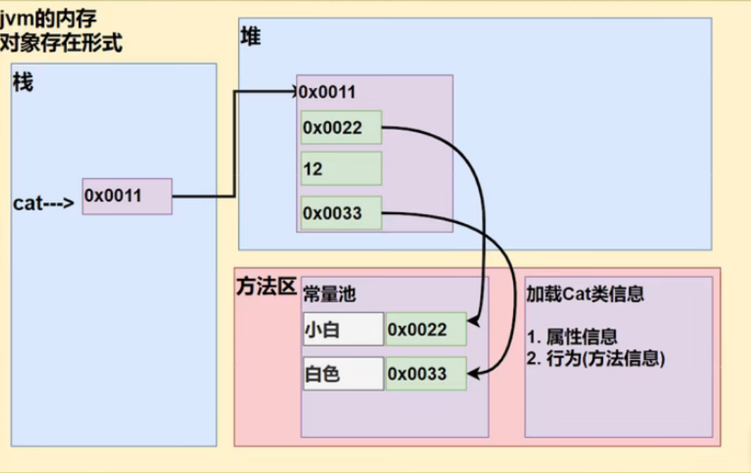 image-20231030213709145