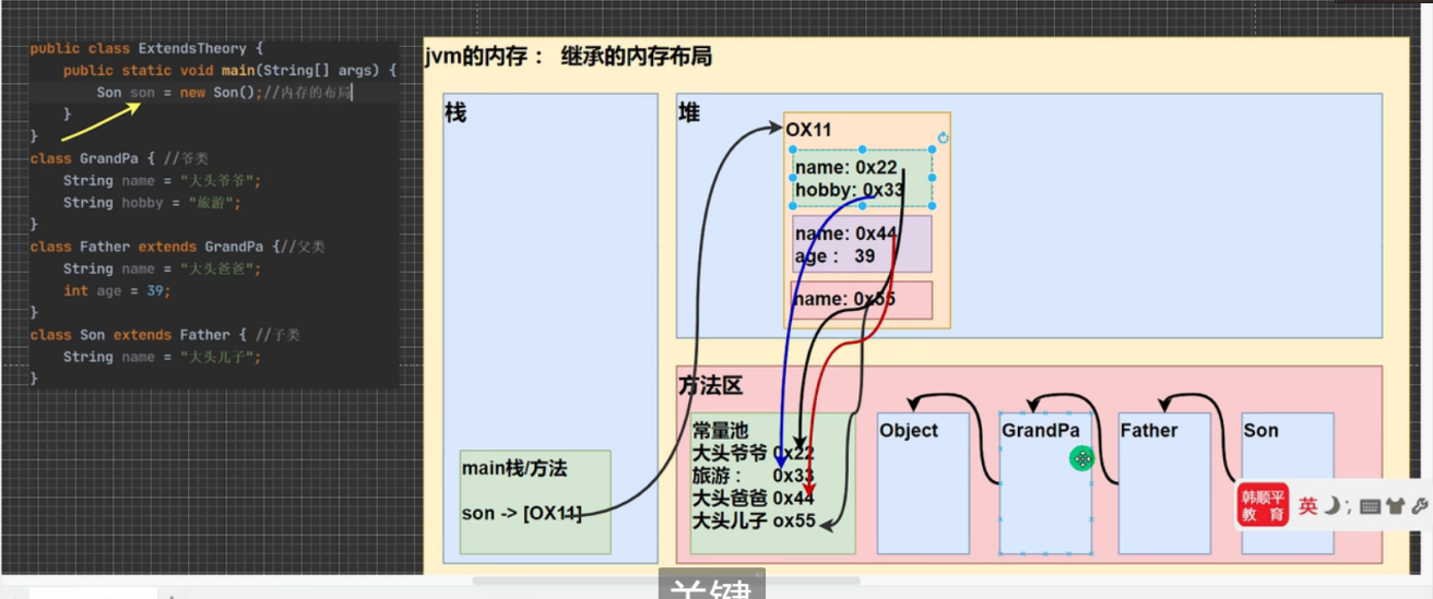 image-20231030220533840